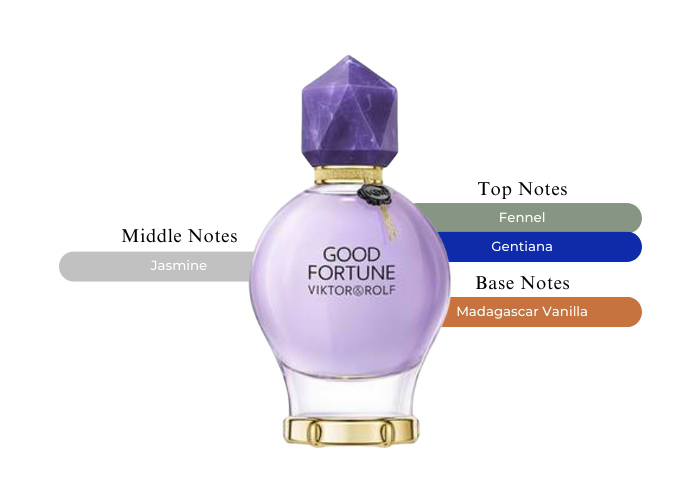 Brand Story Image 2