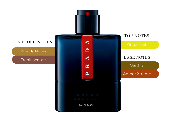 Brand Story Image 2