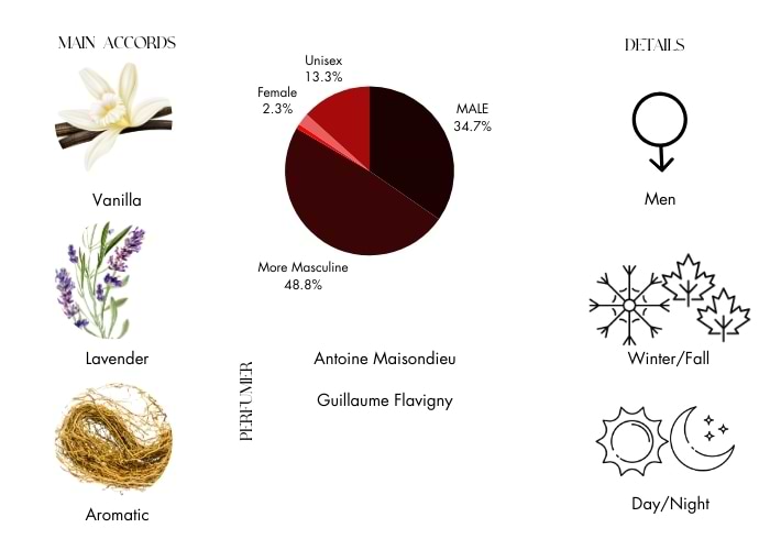 Brand Story Image 1