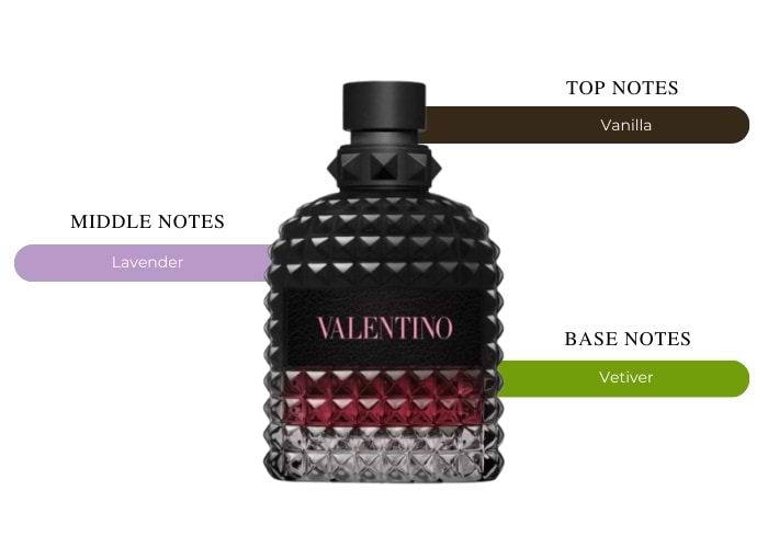 Brand Story Image 2