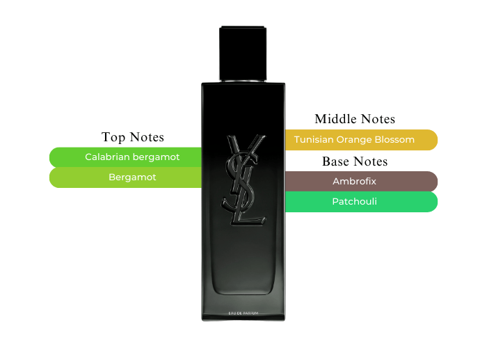 Brand Story Image 2