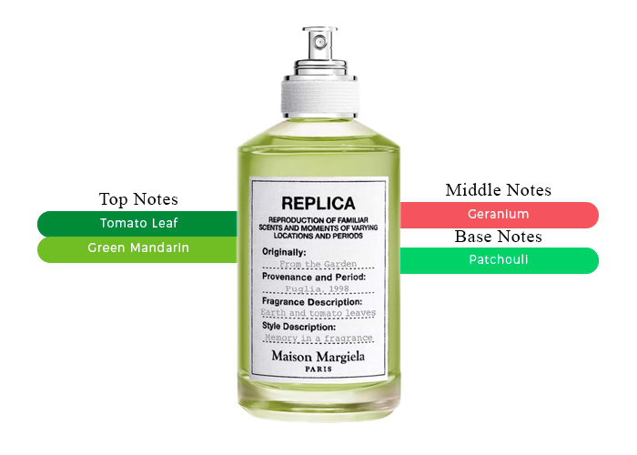Maison Martin Margiela Replica From The Garden Maison Martin Margiela Replica From The Garden