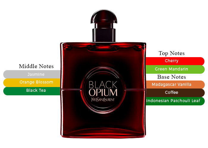 Brand Story Image 2