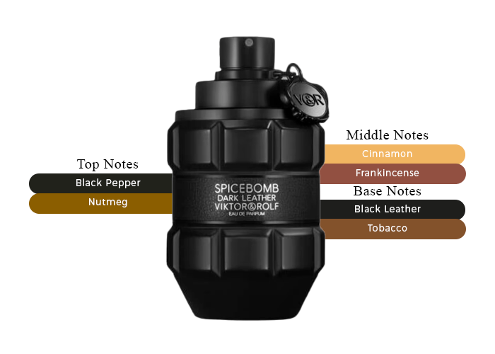 Viktor Rolf Spicebomb Dark Leather - Main Image