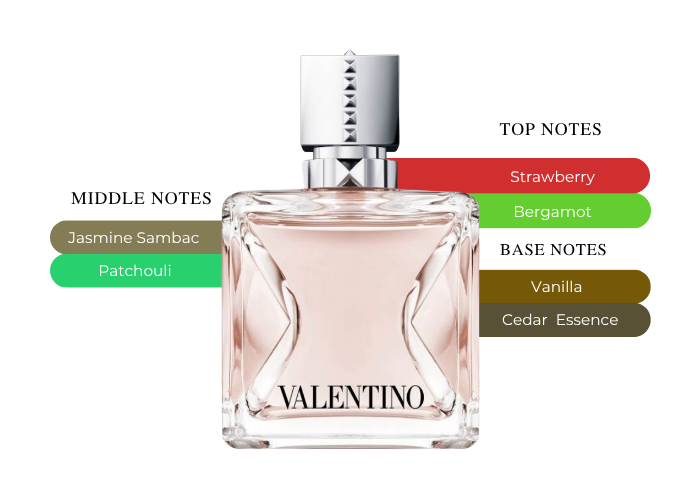 Brand Story Image 2