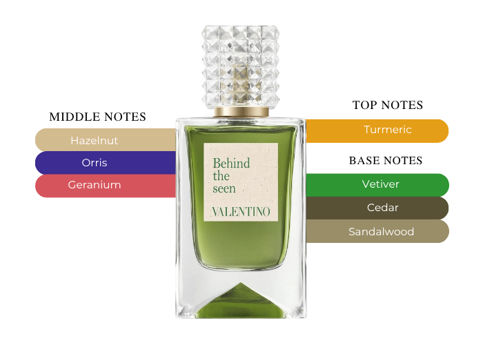 Brand Story Image 2