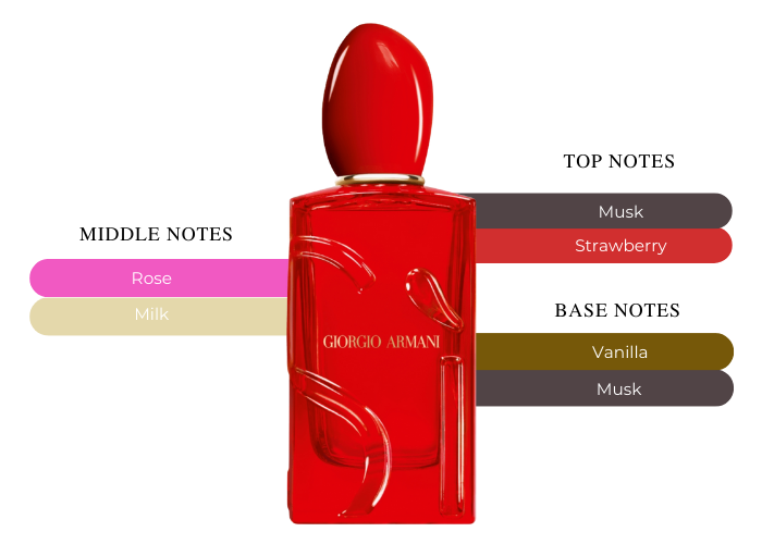 Giorgio Armani Si Passione Red Musk Eau De Parfum For Women 3.3oz Giorgio Armani Si Passione Red Musk Eau De Parfum For Women 3.3oz