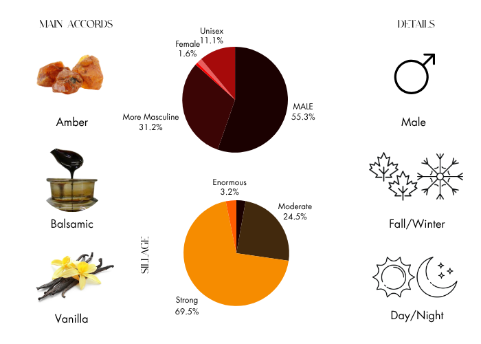 Brand Story Image 1