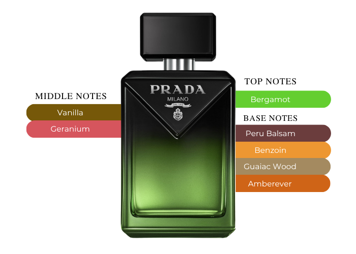 Brand Story Image 2