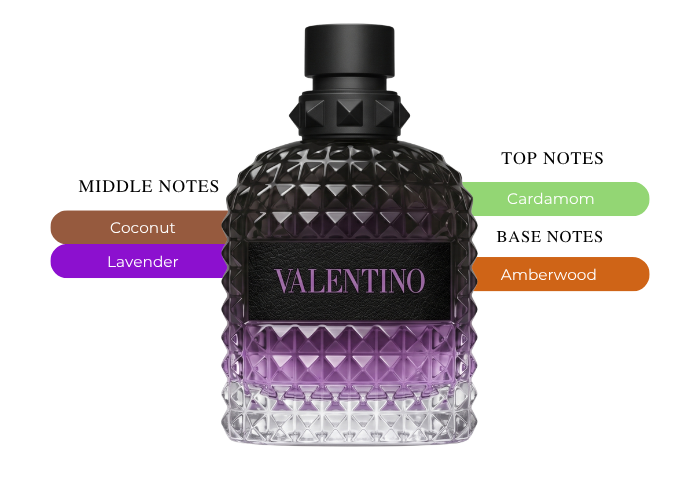 Brand Story Image 2