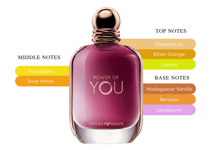 Emporio Armani Power Of You 90ml Eau De Parfum for Women | Maxaroma Emporio Armani Power Of You 90ml Eau De Parfum for Women | Maxaroma