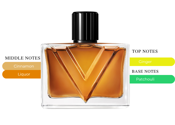 Brand Story Image 2