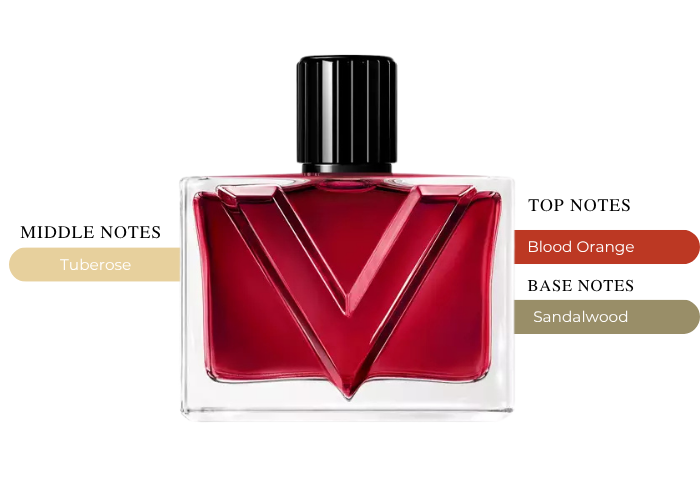 Brand Story Image 2