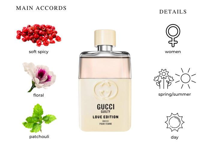 Brand Story Image 1