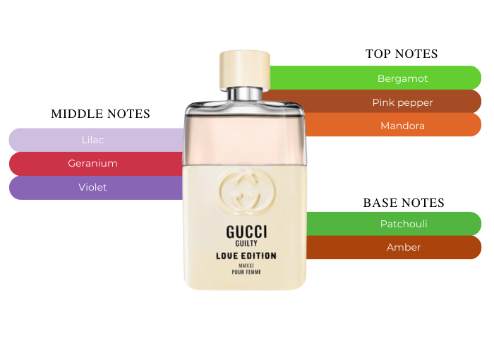 Brand Story Image 2