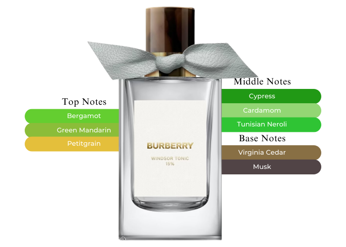 Brand Story Image 2