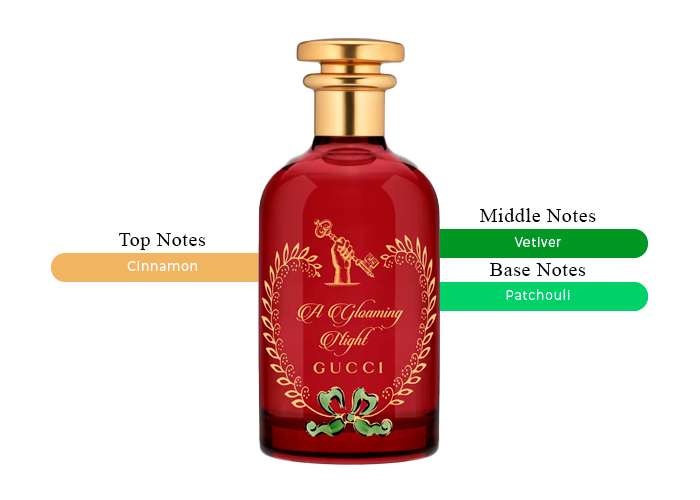 Brand Story Image 2
