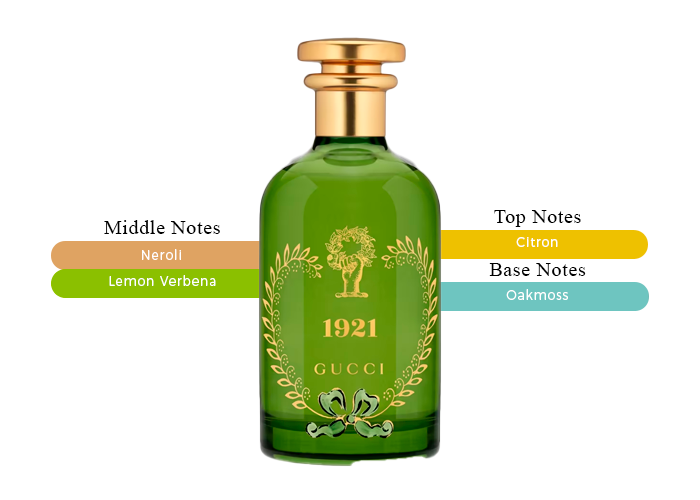 Brand Story Image 2