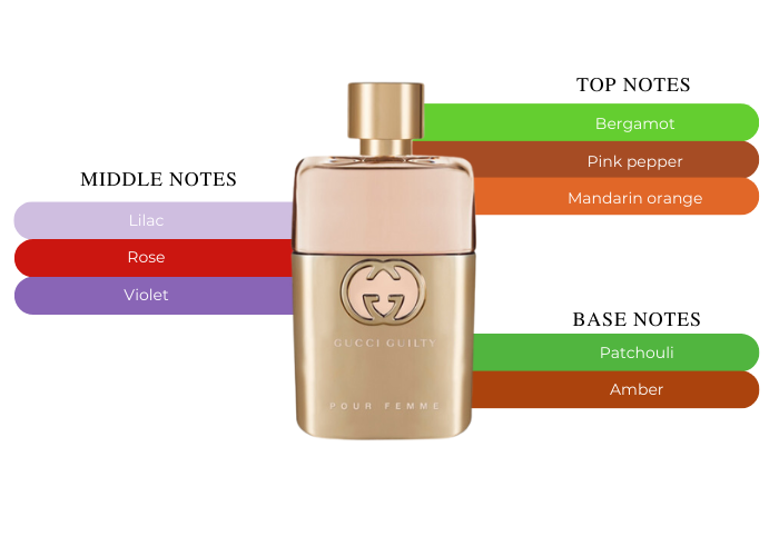 Brand Story Image 2