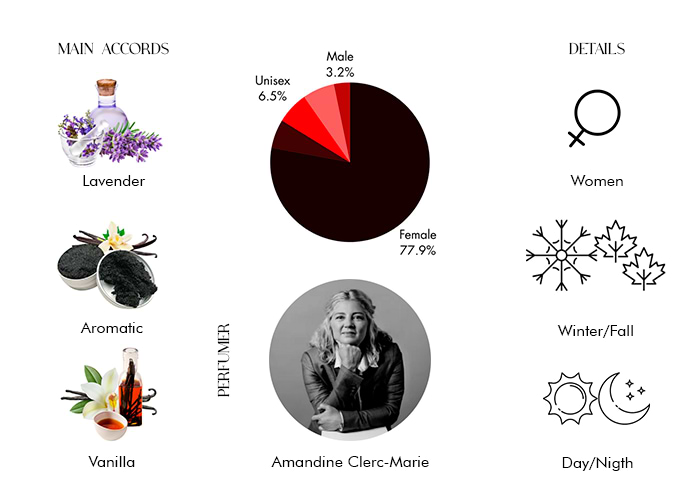 Brand Story Image 1