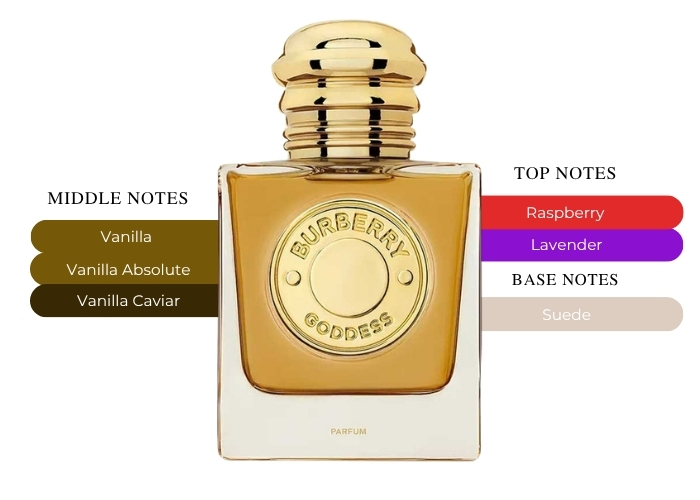 Brand Story Image 2