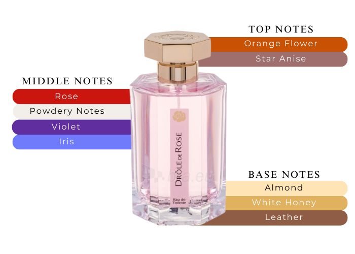 L'Artisan Parfumeur Drole de Rose Unisex EDT 3.4 OZ |MaxAroma.com L'Artisan Parfumeur Drole de Rose Unisex EDT 3.4 OZ |MaxAroma.com