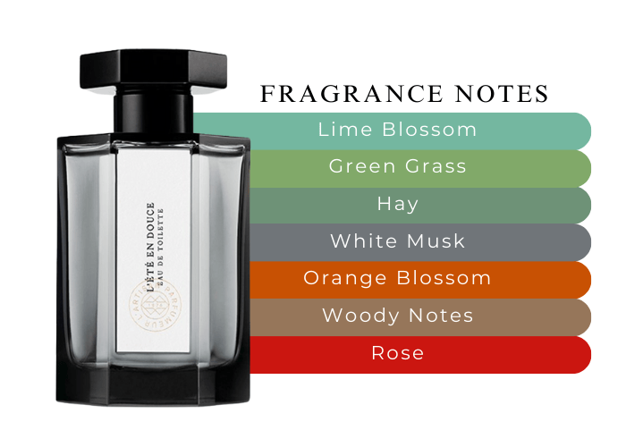 L'Artisan Parfumeur L'Ete En Douce Perfume 3.4 oz For Women L'Artisan Parfumeur L'Ete En Douce Perfume 3.4 oz For Women