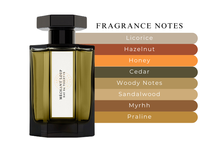 Brand Story Image 2