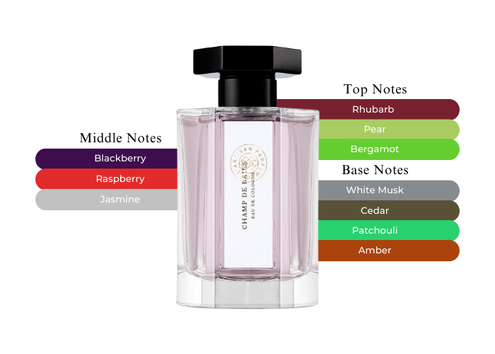 香水(ユニセックス) L'artisan Parfumeur CHAMP DE BAIES L'artisan Parfumeur Champ de Baies-Escape To The countryside