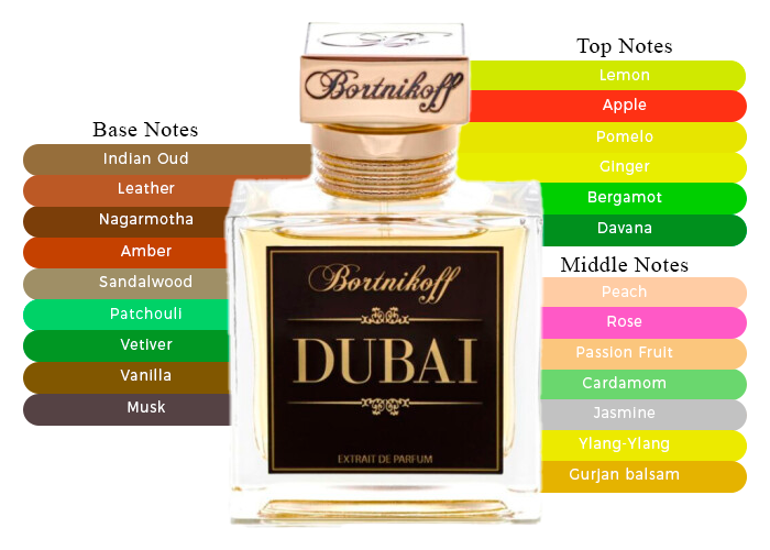 Brand Story Image 2