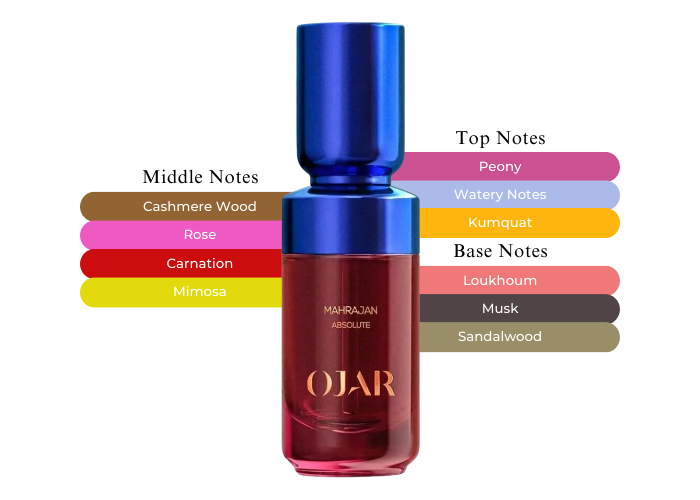 Brand Story Image 2