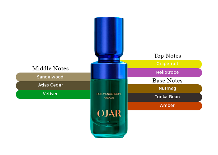 Brand Story Image 2