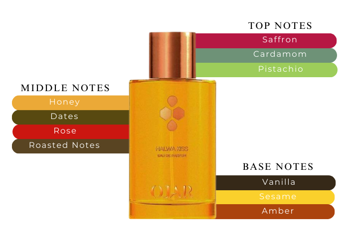 Aaron Terence Hughes Hard Candy Elixir