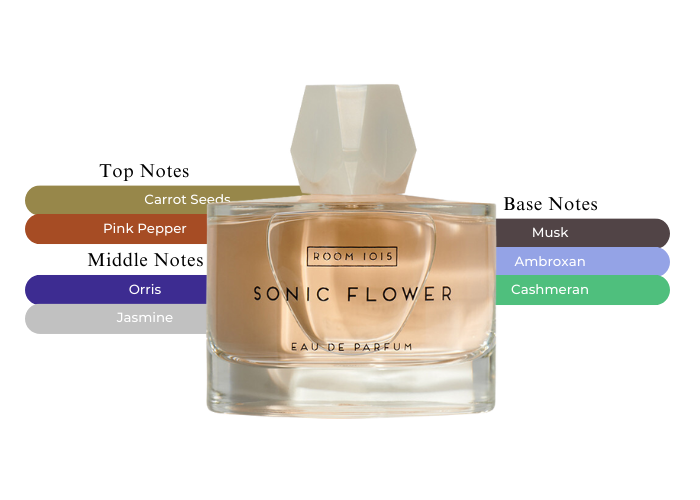 Room 1015 Sonic Flower Delivers a Burst of Floral Freshness Room 1015 Sonic Flower Delivers a Burst of Floral Freshness
