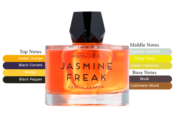 Brand Story Image 2