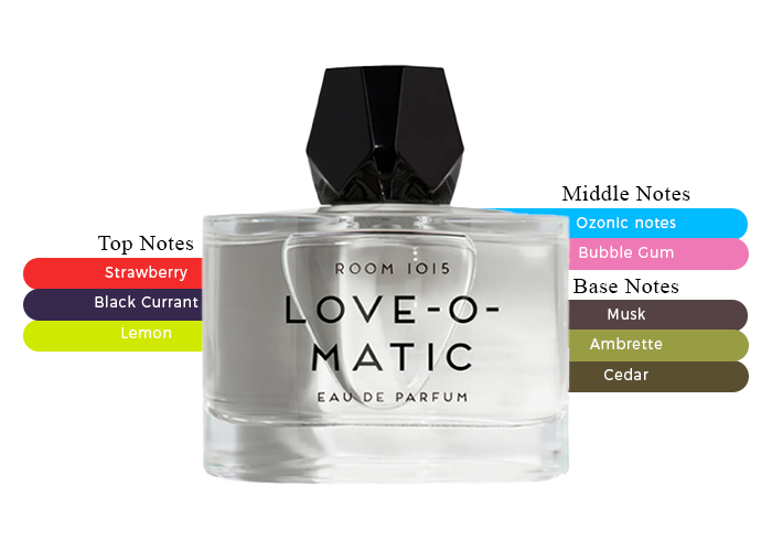 Room 1015 Love-O-Matic Unisex Eau de Parfum 100ml – Fall in Love Again Room 1015 Love-O-Matic Unisex Eau de Parfum 100ml – Fall in Love Again