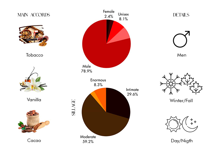 Brand Story Image 1