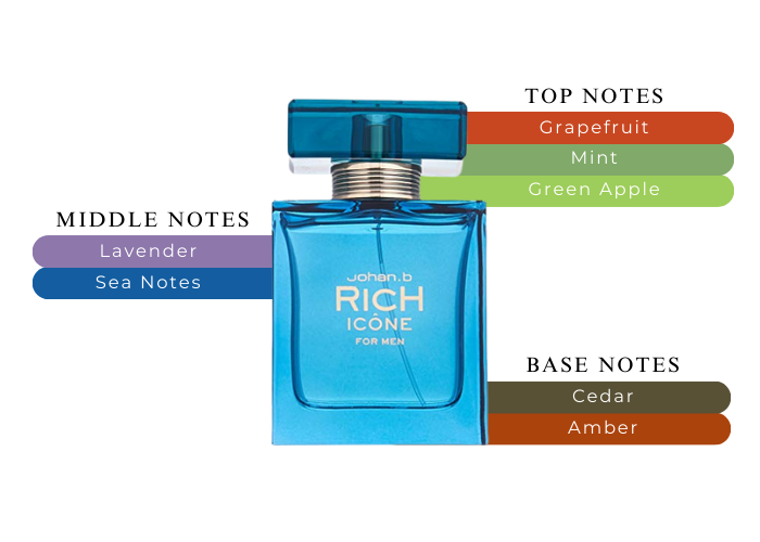 Brand Story Image 2