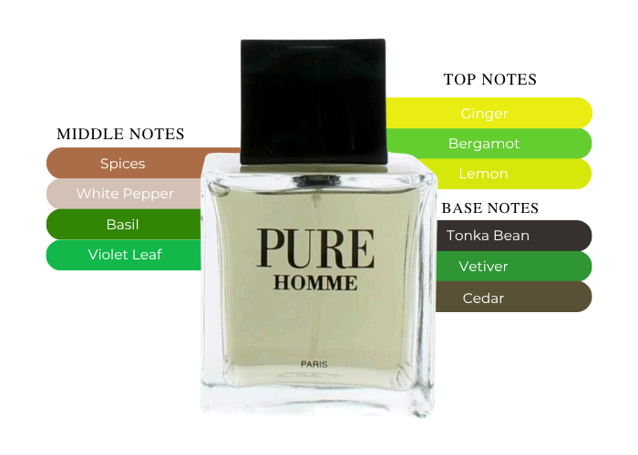 Brand Story Image 2
