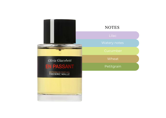 Frederic Malle En Passant - A Sophisticated Scent For Women