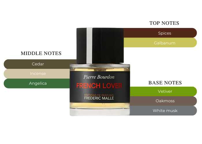Brand Story Image 2