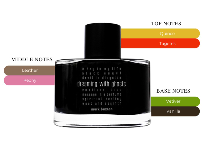 Brand Story Image 2