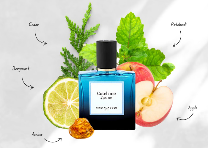 Brand Story Image 1