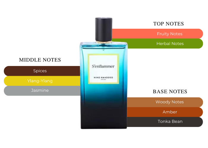Brand Story Image 2