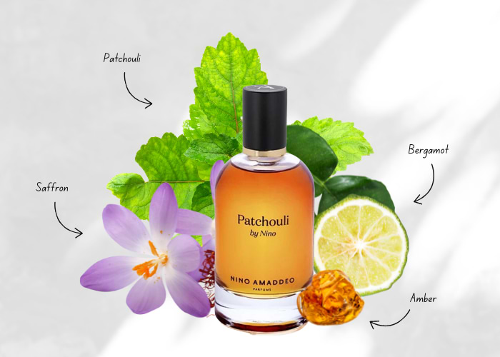 Brand Story Image 1