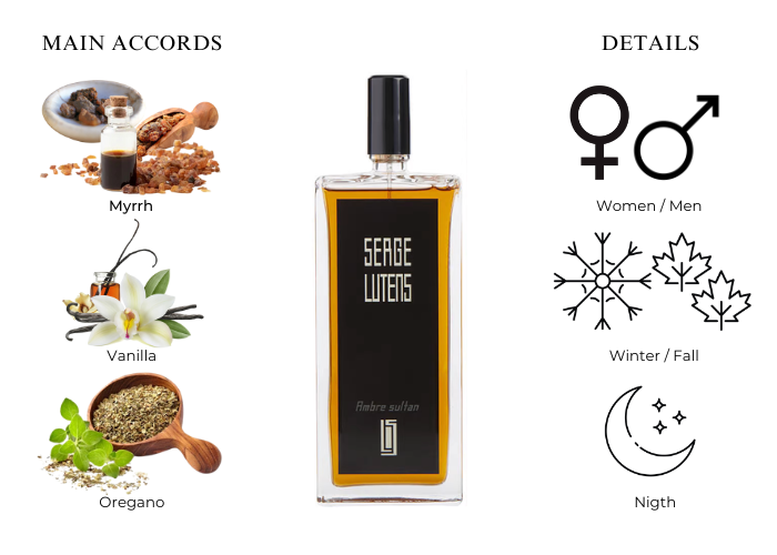 Brand Story Image 1
