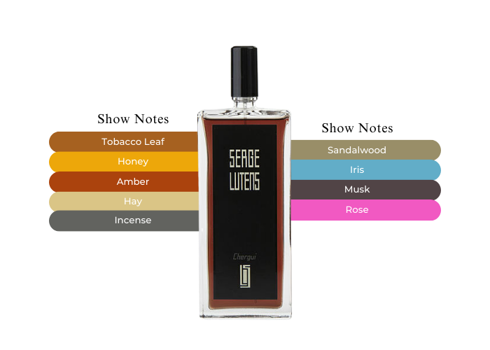 Experience the Irresistible Elegance of Serge Lutens Chergui Experience the Irresistible Elegance of Serge Lutens Chergui