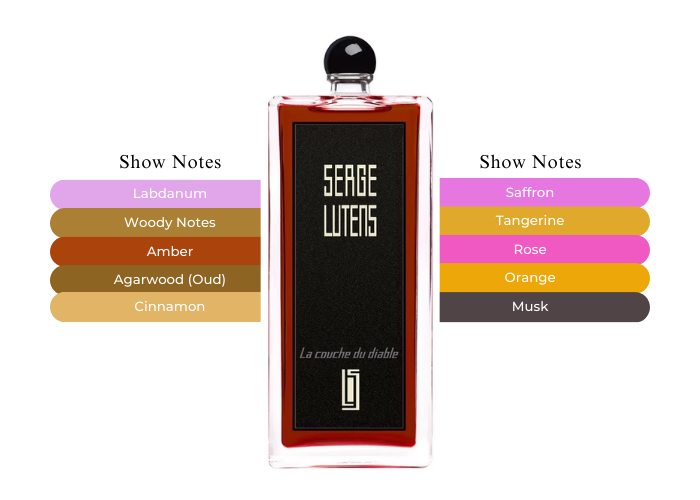 Brand Story Image 2