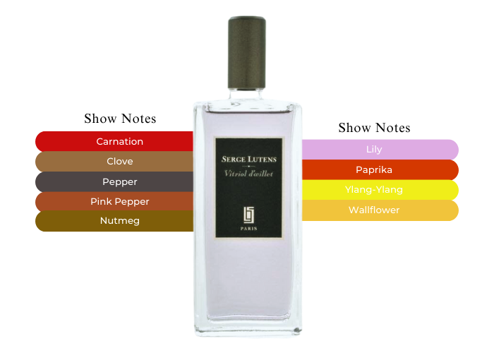 Serge Lutens Vitriol D'oeillet Unisex EDP 1.6 oz|MaxAroma.com