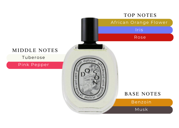 Brand Story Image 2